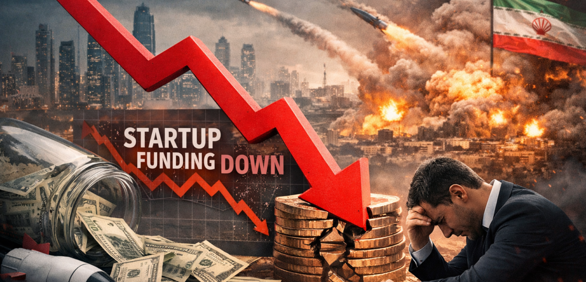 حرب إيران تضغط على تمويلات الشركات الناشئة بالمنطقة خلال مارس لتتراجع بنسبة 85%