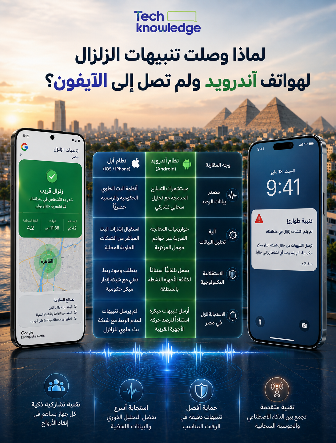 زلزال السويس